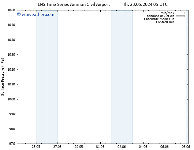 Surface pressure GEFS TS Th 23.05.2024 11 UTC