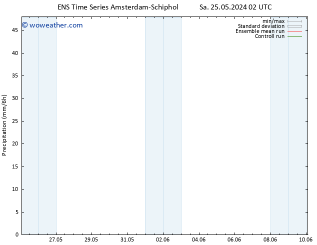 Precipitation GEFS TS Sa 01.06.2024 14 UTC