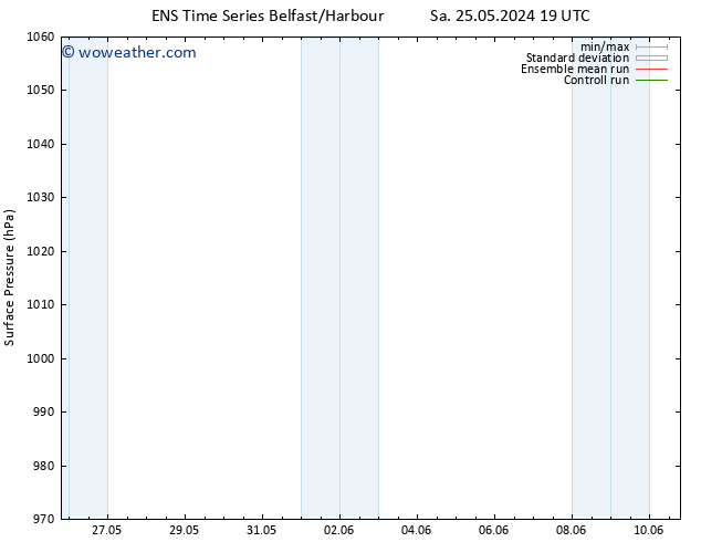 Surface pressure GEFS TS Th 30.05.2024 07 UTC