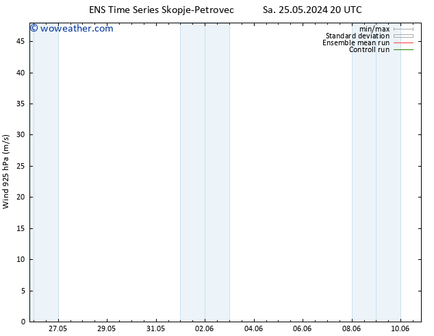 Wind 925 hPa GEFS TS Sa 25.05.2024 20 UTC