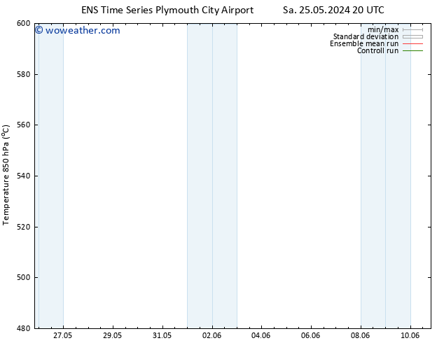 Height 500 hPa GEFS TS We 29.05.2024 02 UTC