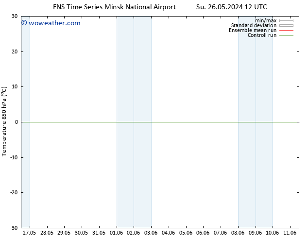 Temp. 850 hPa GEFS TS Su 26.05.2024 18 UTC