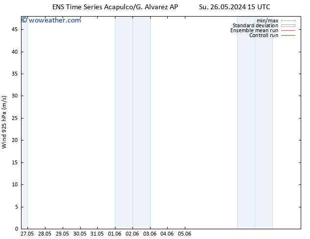 Wind 925 hPa GEFS TS Tu 11.06.2024 15 UTC