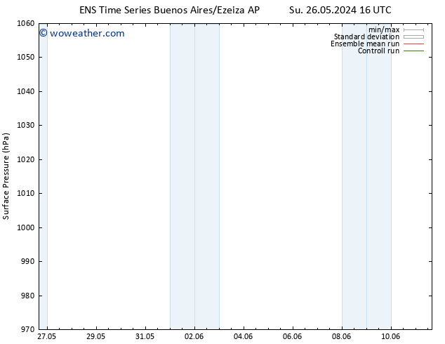 Surface pressure GEFS TS Tu 11.06.2024 16 UTC