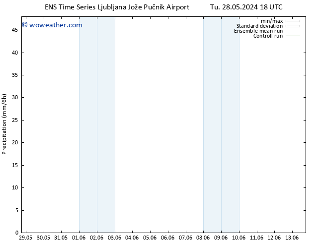 Precipitation GEFS TS We 12.06.2024 18 UTC