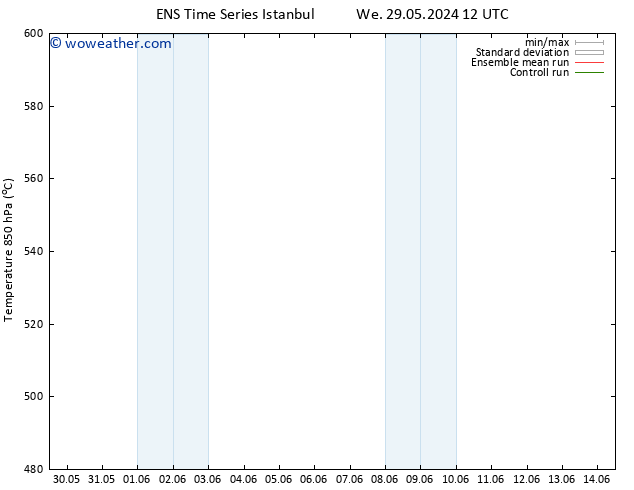 Height 500 hPa GEFS TS Sa 01.06.2024 18 UTC