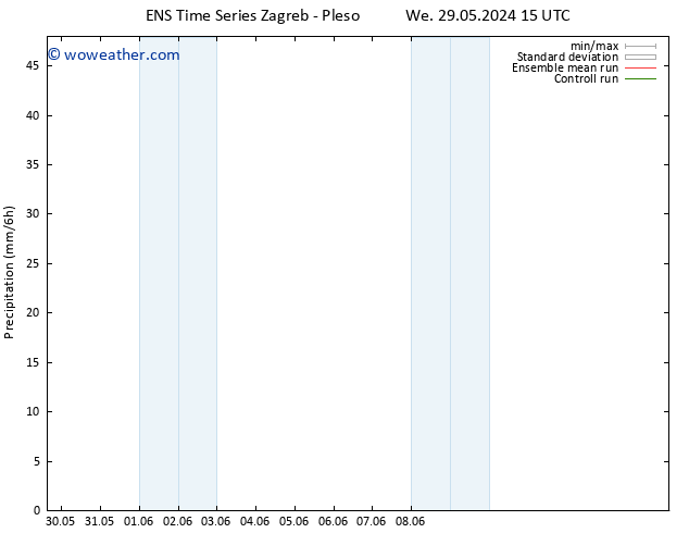 Precipitation GEFS TS Fr 31.05.2024 03 UTC