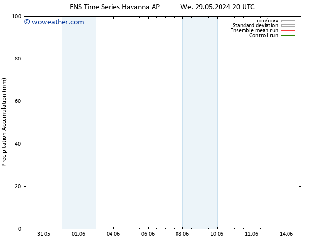 Precipitation accum. GEFS TS Mo 03.06.2024 14 UTC
