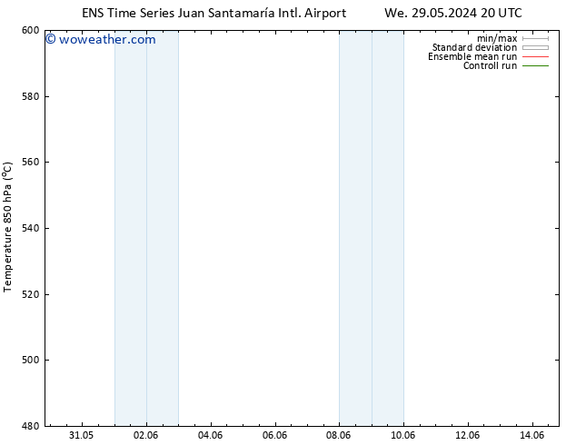 Height 500 hPa GEFS TS Fr 31.05.2024 14 UTC