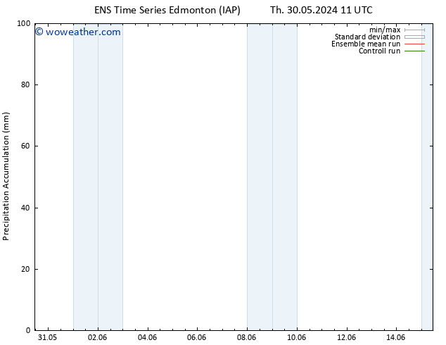 Precipitation accum. GEFS TS Fr 31.05.2024 11 UTC