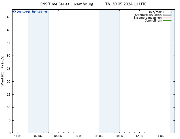 Wind 925 hPa GEFS TS Th 30.05.2024 11 UTC