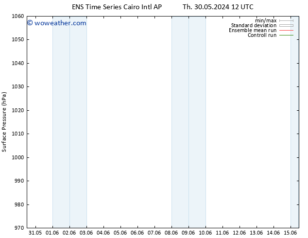 Surface pressure GEFS TS Su 02.06.2024 12 UTC