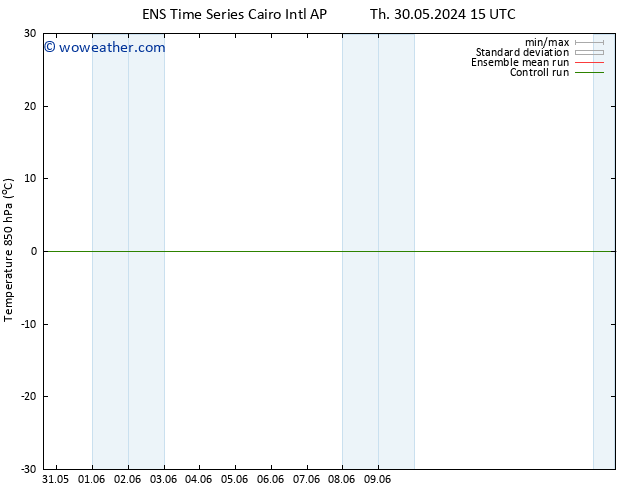 Temp. 850 hPa GEFS TS Su 02.06.2024 09 UTC