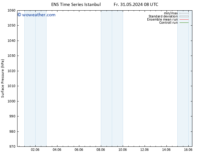 Surface pressure GEFS TS Th 06.06.2024 02 UTC