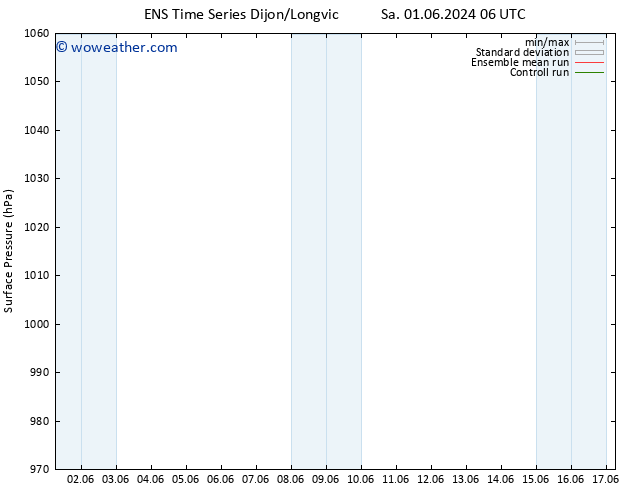 Surface pressure GEFS TS Mo 17.06.2024 06 UTC