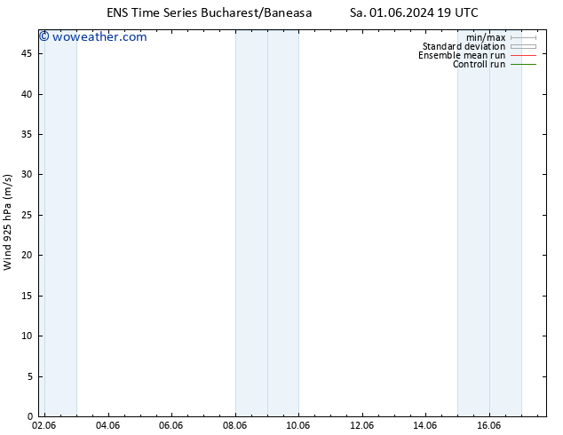 Wind 925 hPa GEFS TS Tu 04.06.2024 07 UTC