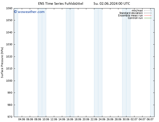 Surface pressure GEFS TS We 12.06.2024 06 UTC