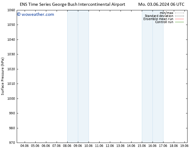 Surface pressure GEFS TS Th 06.06.2024 18 UTC