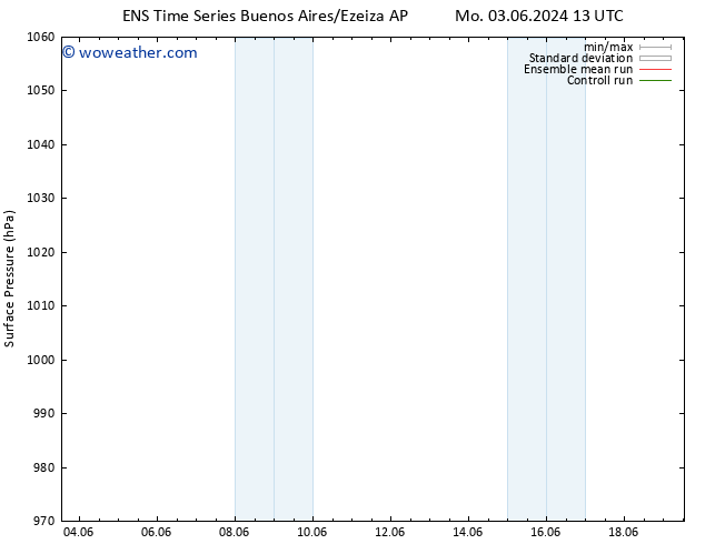 Surface pressure GEFS TS Mo 03.06.2024 13 UTC