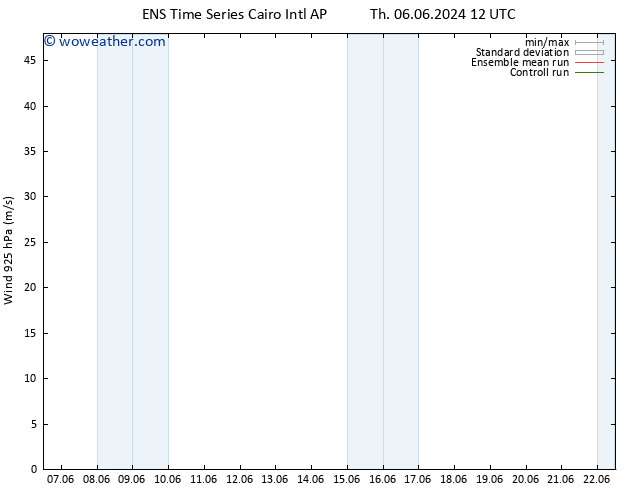 Wind 925 hPa GEFS TS Fr 07.06.2024 00 UTC