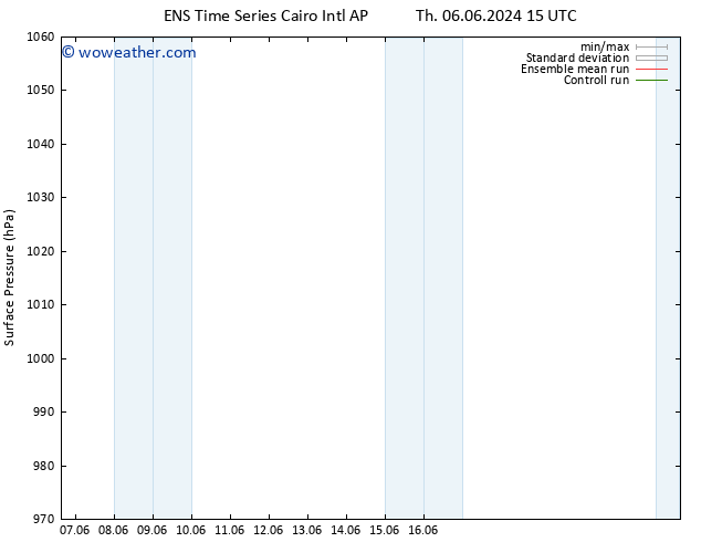 Surface pressure GEFS TS Tu 11.06.2024 03 UTC