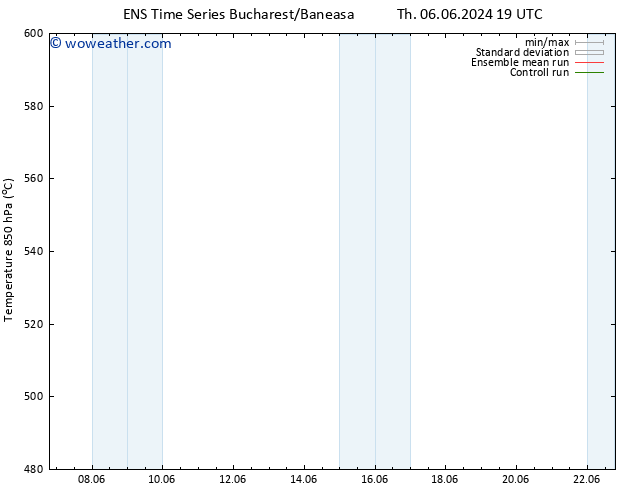 Height 500 hPa GEFS TS Th 13.06.2024 01 UTC