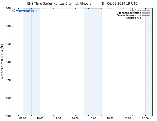 Height 500 hPa GEFS TS Su 16.06.2024 07 UTC