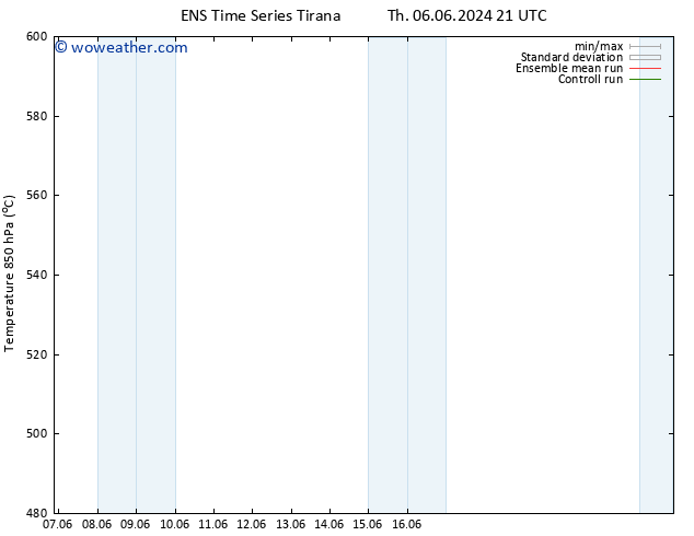 Height 500 hPa GEFS TS Th 13.06.2024 03 UTC