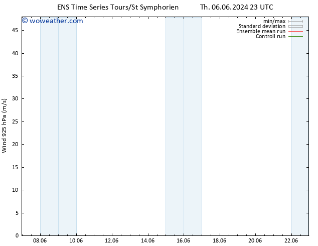 Wind 925 hPa GEFS TS Th 06.06.2024 23 UTC