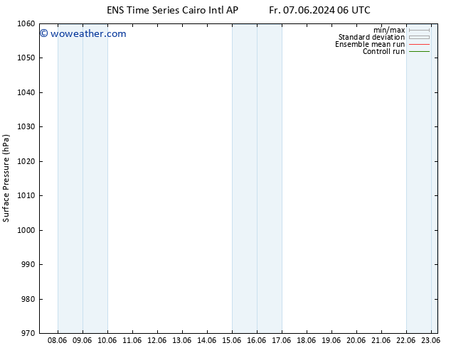 Surface pressure GEFS TS Tu 11.06.2024 18 UTC