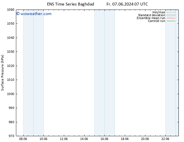Surface pressure GEFS TS Su 16.06.2024 19 UTC