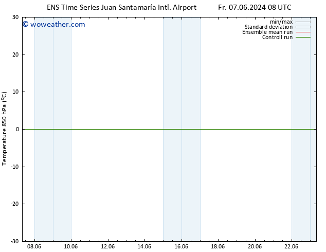 Temp. 850 hPa GEFS TS Su 23.06.2024 08 UTC