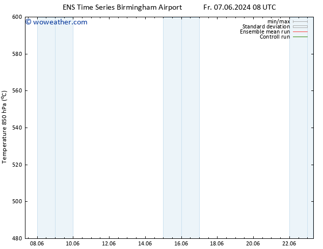 Height 500 hPa GEFS TS Fr 14.06.2024 20 UTC