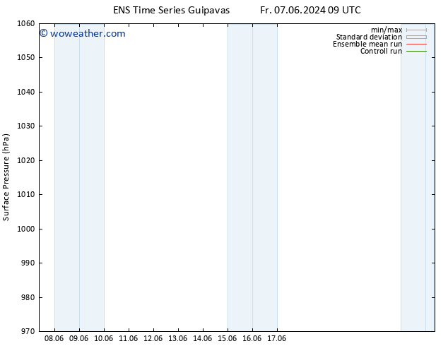 Surface pressure GEFS TS Sa 08.06.2024 03 UTC