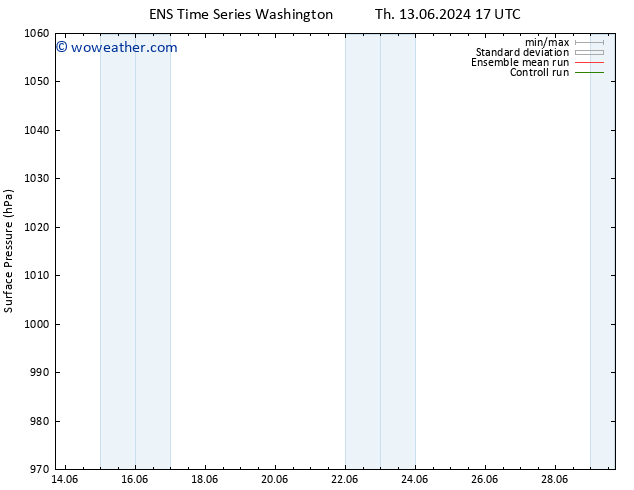 Surface pressure GEFS TS Fr 14.06.2024 23 UTC