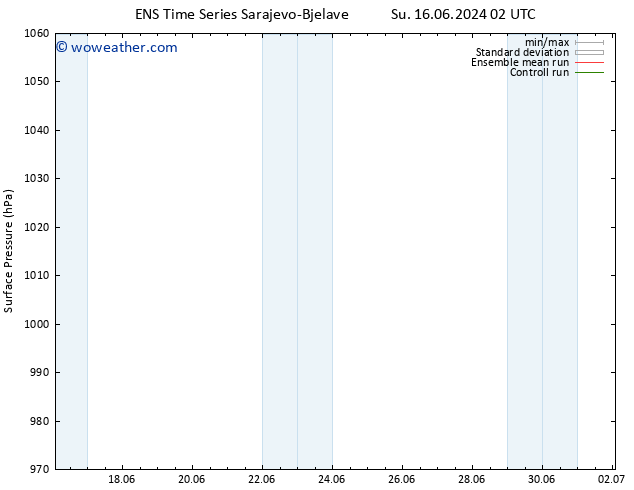 Surface pressure GEFS TS Su 16.06.2024 08 UTC
