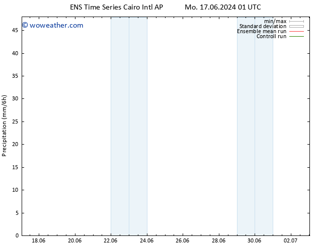 Precipitation GEFS TS Th 20.06.2024 13 UTC