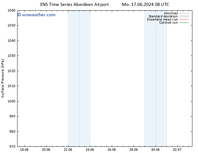 Surface pressure GEFS TS Mo 17.06.2024 14 UTC