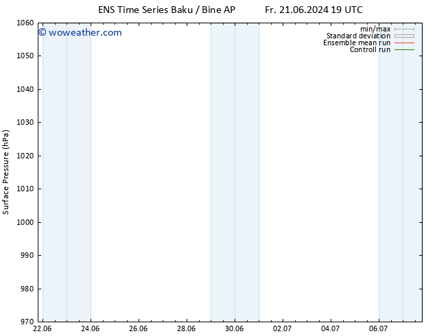 Surface pressure GEFS TS Mo 24.06.2024 19 UTC