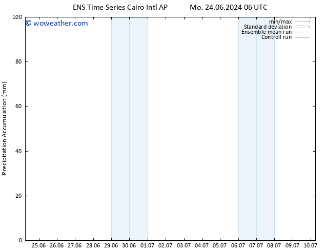 Precipitation accum. GEFS TS Su 30.06.2024 06 UTC