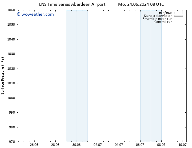 Surface pressure GEFS TS Mo 24.06.2024 20 UTC