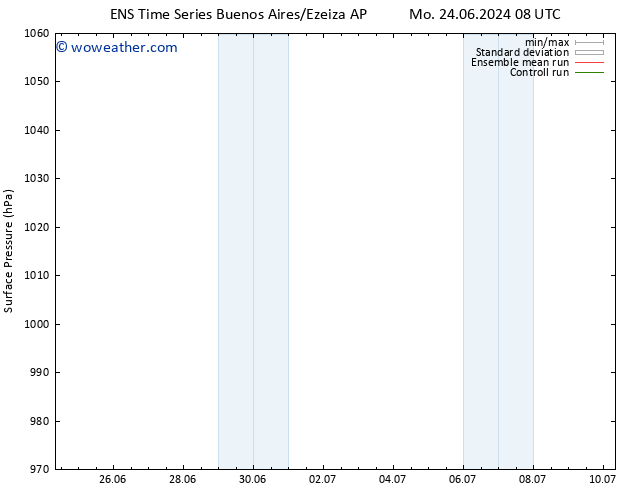 Surface pressure GEFS TS Mo 24.06.2024 08 UTC