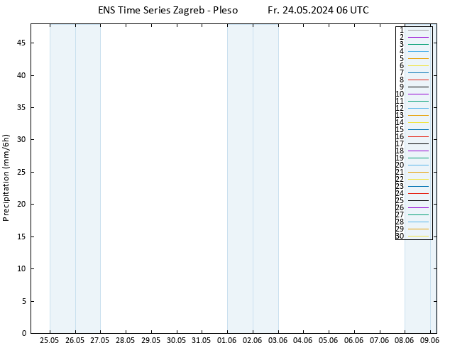 Precipitation GEFS TS Fr 24.05.2024 12 UTC