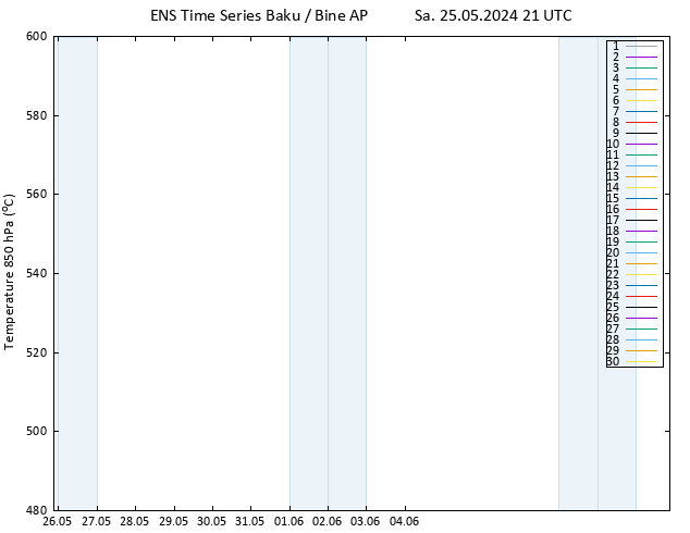 Height 500 hPa GEFS TS Sa 25.05.2024 21 UTC