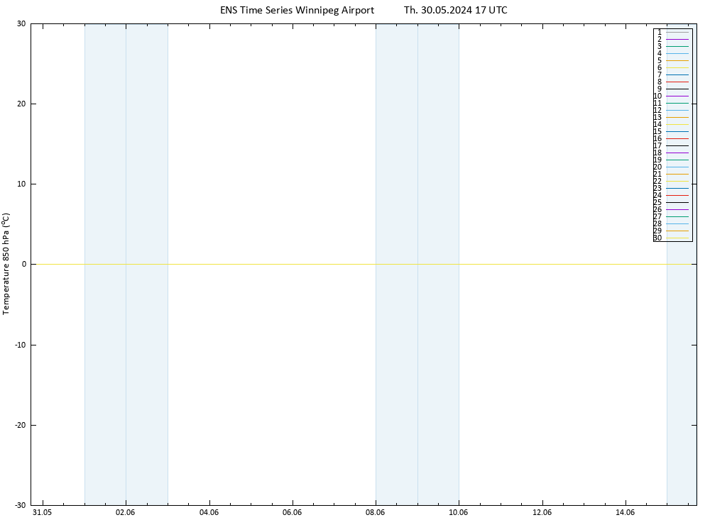 Temp. 850 hPa GEFS TS Th 30.05.2024 17 UTC