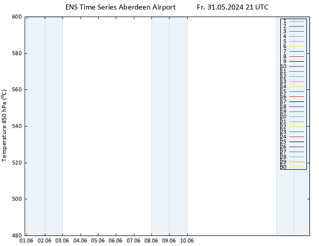 Height 500 hPa GEFS TS Fr 31.05.2024 21 UTC