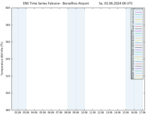 Height 500 hPa GEFS TS Sa 01.06.2024 06 UTC