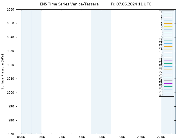 Surface pressure GEFS TS Fr 07.06.2024 11 UTC