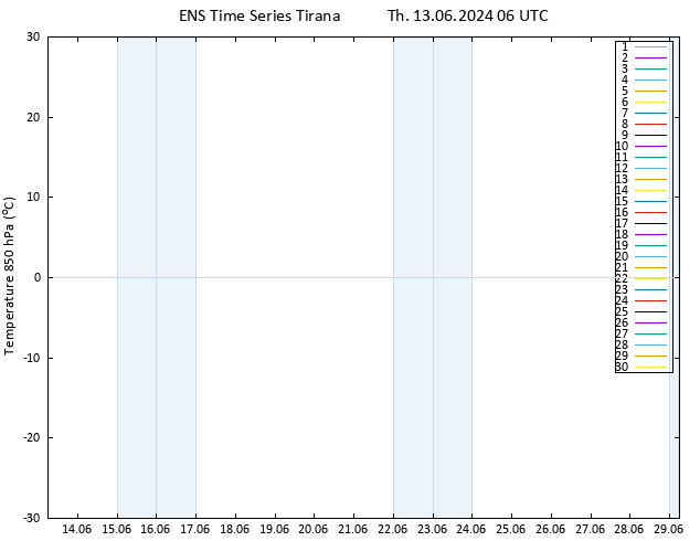 Temp. 850 hPa GEFS TS Th 13.06.2024 06 UTC