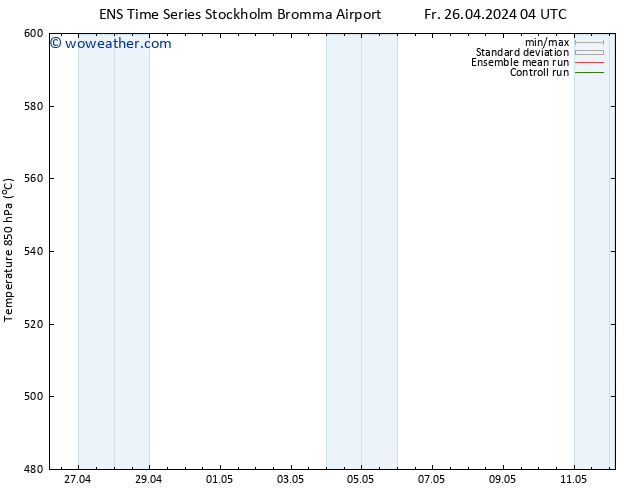 Height 500 hPa GEFS TS Fr 26.04.2024 04 UTC